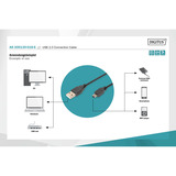 Digitus USB 2.0 Anschlusskabel USB-A (Stecker) > Mini-USB (Stecker) schwarz, 1,8 Meter