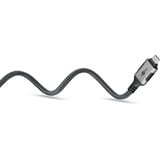 goobay Ethernet-Kabel USB-C 3.2 Gen2 Stecker > RJ-45 Stecker, LAN-Adapter schwarz/silber, 1,5 Meter, geflochtener Textilmantel