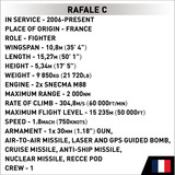 COBI Rafale C, Konstruktionsspielzeug Maßstab 1:48