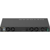 Netgear XSM4328CV, Switch 