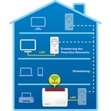 FRITZ! Powerline 1220 