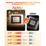 GEEKOM A5, Mini-PC champagner, Windows 11 Pro