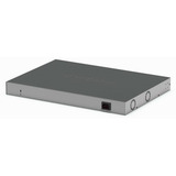 Netgear GS748PP, Switch 