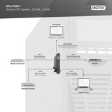 Digitus DN-170107 OnLine 10 kVA/10 kW, USV schwarz, Ohne Batterie, 2 Höheneinheiten
