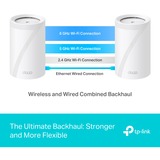 TP-Link Deco BE65(2-pack) BE9300 Whole Home Mesh Wi-Fi 7, Mesh Router weiß