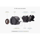Noctua NL-LC1-36, Wasserkühlung schwarz/braun