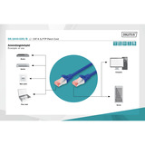 Digitus Patchkabel CAT 6 S/FTP 2m blau, 2 Meter