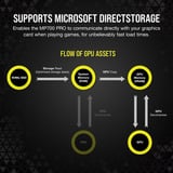 Corsair MP700 PRO 2 TB, SSD schwarz, PCIe 5.0 x4 | NVMe 2.0 | M.2 2280, mit Luftkühler