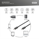 Digitus USB 2.0 Anschlusskabel USB-C > USB-C schwarz, 3 Meter, PD, Laden mit bis zu 15 Watt