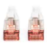 Digitus Patchkabel CAT 6 S/FTP 2m grau, 2 Meter