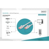 Digitus Patchkabel CAT 6 S/FTP 2m grau, 2 Meter