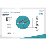 Digitus USB 2.0 Kabel, USB-A Stecker > mini USB Stecker schwarz, 1 Meter
