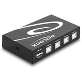 DeLOCK Umschalter USB 2.0 4 Port manuell, USB-Switch 