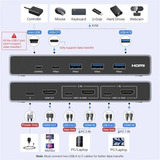 UGREEN CM692 HDMI KVM Switch 2 In 1 Out, KVM-Switch 3x USB-A, 1x USB-C