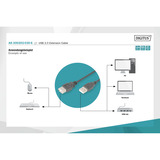 Digitus USB 2.0 Verlängerungskabel, USB-A Stecker > USB-A Buchse schwarz, 3 Meter
