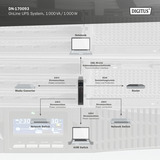 Digitus DN-170093 OnLine, USV schwarz, 2 Höheneinheiten
