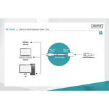 Digitus Aktives USB 2.0 Verlängerungskabel, 15 Meter schwarz, Repeater Kabel