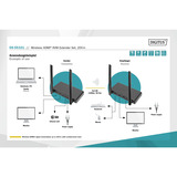 Digitus Wireless HDMI KVM Extender Set, HDMI Verlängerung schwarz, 200 m