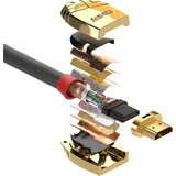 Lindy Standard HDMI Kabel, Gold Line grau, 15m 