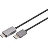 Adapterkabel DisplayPort > HDMI 8K
