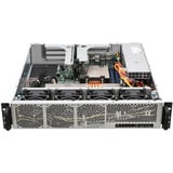 2U1G-B650/EVAC, Barebone