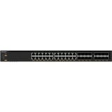 Netgear XSM4340FV, Switch 