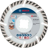 Bosch Combo Kit 18 Volt Werkzeug-Set mit Akku-Bohrschrauber, Akku-Schlagschrauber, Bohrhammer und Winkelschleifer Kit
