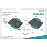 Digitus HDMI KVM IP Extender Set, 150 Meter, HDMI Verlängerung schwarz, Sendeeinheit + Empfängereinheit