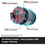 EINHELL Power X-Change Akku-Laubsauger VENTURRO 18/210, 18Volt, Laubsauger/Laubbläser rot/schwarz, ohne Akku und Ladegerät