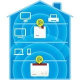 FRITZ! WLAN Repeater 1200 AX 