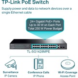 TP-Link TL-SG1428PE, Switch 