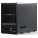 UGREEN DXP2800, NAS 