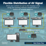 Digitus HDMI Fiber KVM IP Extender Set, KVM-Switch schwarz, 4K/60Hz
