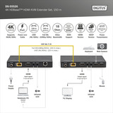 Digitus 4K HDBaseT 2.0 HDMI KVM Extender Set, HDMI Verlängerung schwarz, 150 m