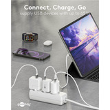 goobay USB-C PD GaN Schnelladegerät Nano 65 W weiß