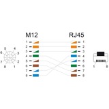 DeLOCK M12 Kabel X-kodiert 8 Pin Buchse > RJ-45 Stecker, Cat.5e S/FTP schwarz, 10 Meter, flexibel