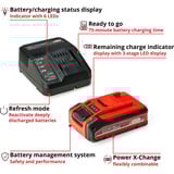 EINHELL Professional  Akku-Laubbläser GP-LB 18/200 LI  rot/schwarz, 1x Li-Ion-Akku 4,0 Ah Plus, mit Dachrinnen-Reinigungsset