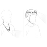Petzl SWIFT LT, LED-Leuchte grau/grün