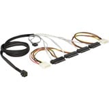 Adapterkabel miniSAS HD SSF8643 > 4x SFF8482
