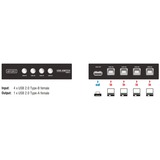 DeLOCK Umschalter USB 2.0 4 Port manuell, USB-Switch 