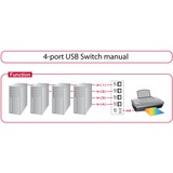 DeLOCK Umschalter USB 2.0 4 Port manuell, USB-Switch 