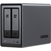UGREEN DXP2800, NAS 